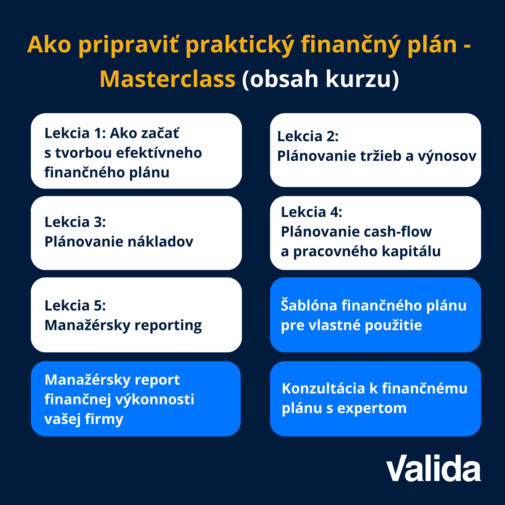 Ako pripraviť praktický finančný plán Masterclass obsah kurzu