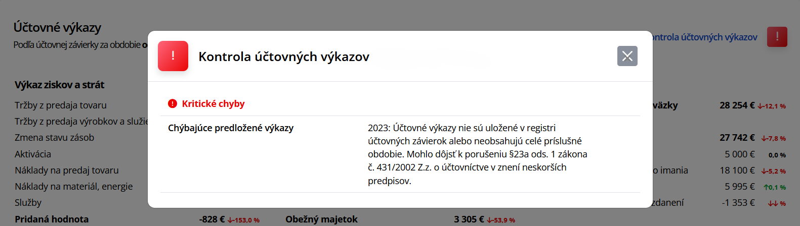 Detail kontroly účtovných výkazov 