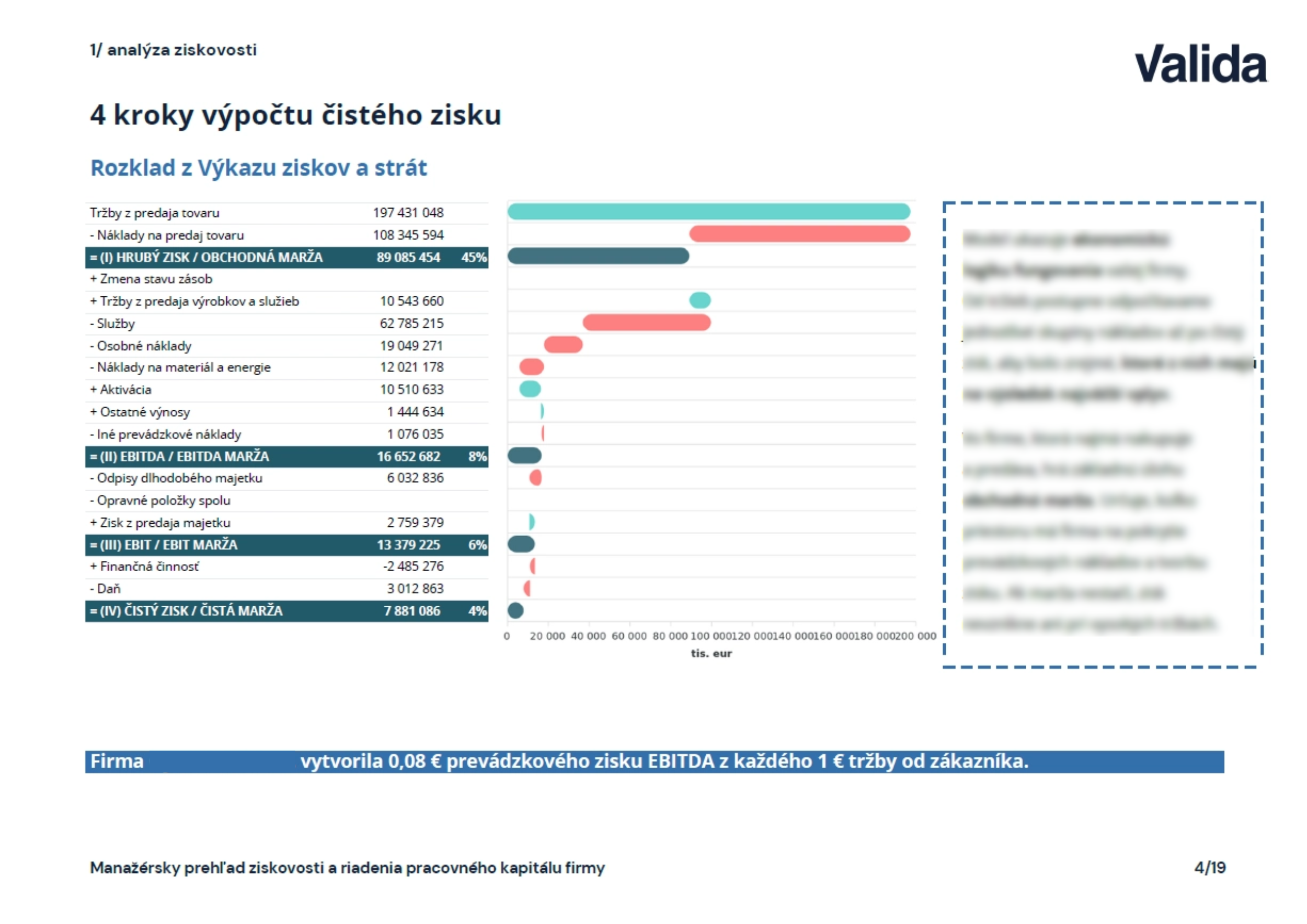 Profit Report Strana 2