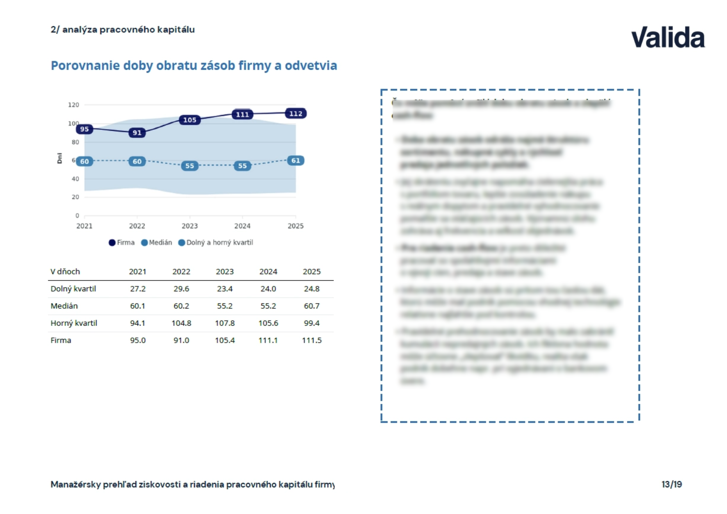 Profit Report Strana 4